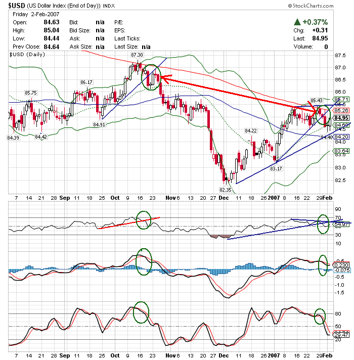 070202 usdx da.GIF